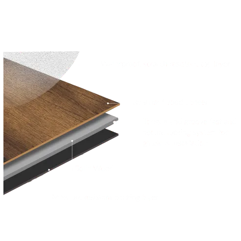 Hardwood | Thornton Flooring