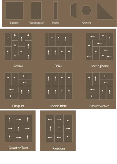 Shape pattern | Thornton Flooring